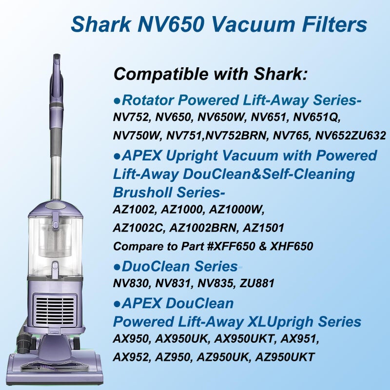 Hechuang NV752, AZ1002 Filters for Shark Rotator APEX DuoClean Powered Lift-Away Vacuum AZ1002, NV650, NV651, NV652, NV750, NV751, NV752, NV753, AX950, AX951, Replacement Part XFF650 & XHF650 - Image 4